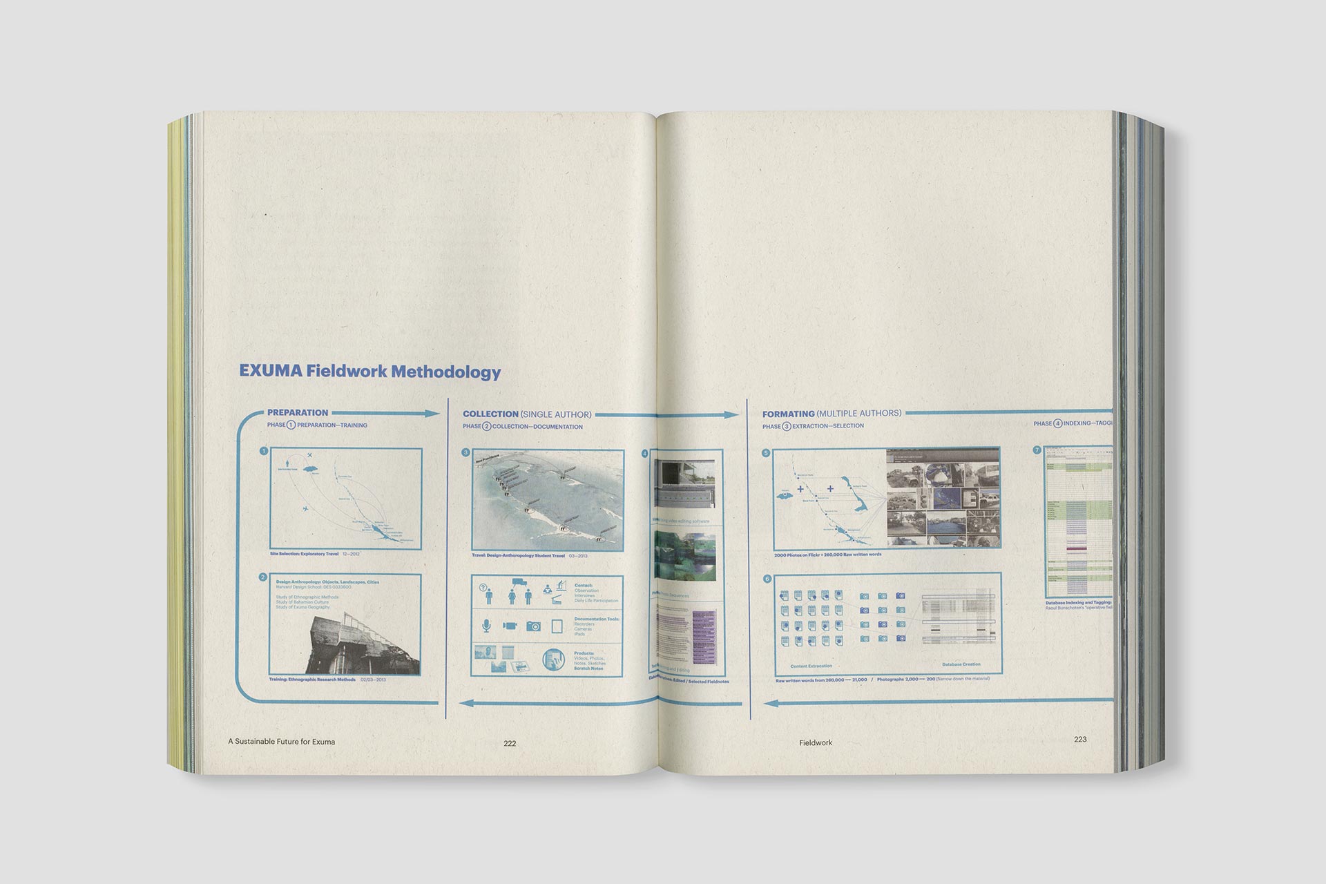 Exuma Engagement Report